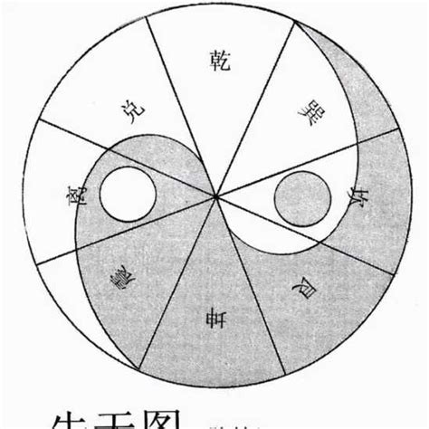 一物一太極|一文帶你搞明白什麼「無極圖」？什麼是「太極圖」？。